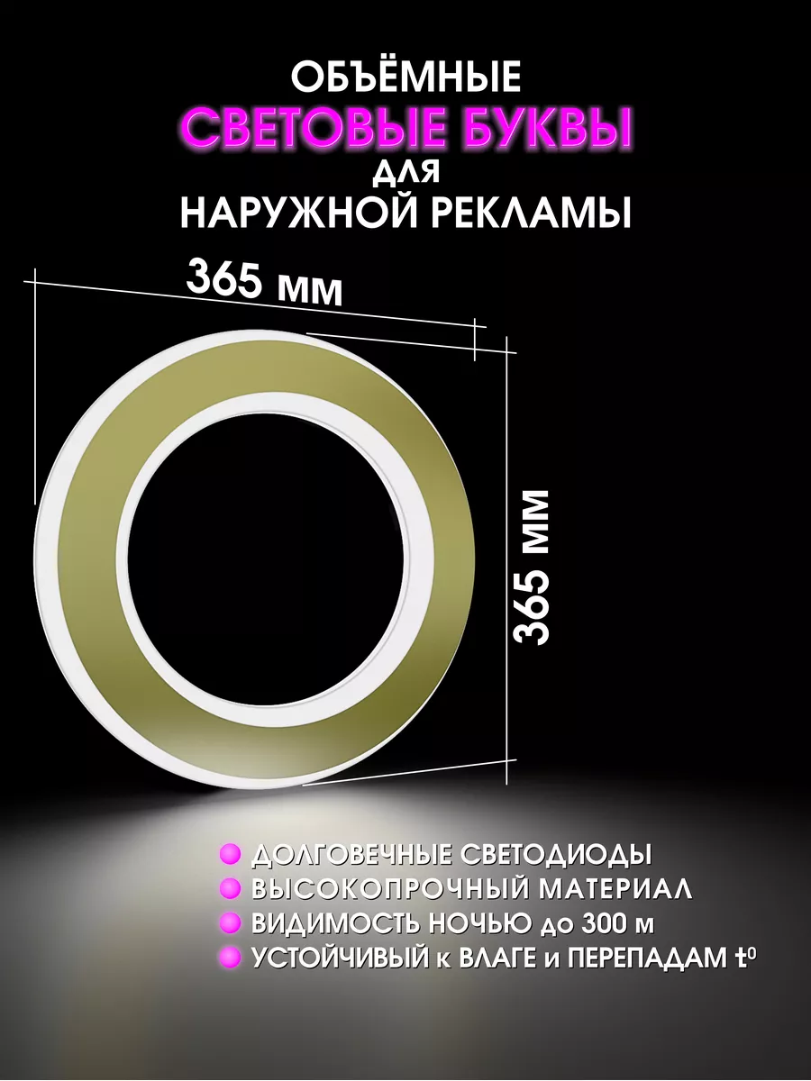 Объемные буквы для вывески
